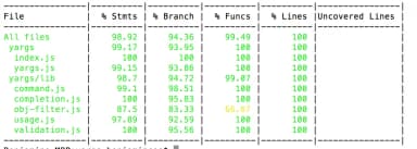 /images/code-coverage.webp