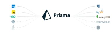 /images/prisma.webp